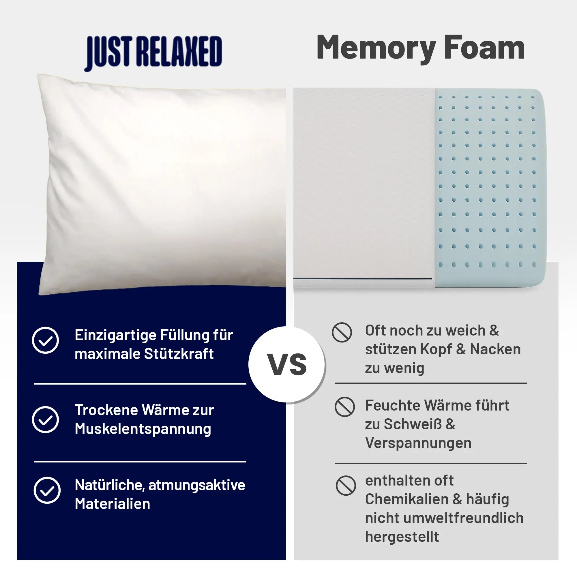 Naturkissen vs Memoryfoamkissen