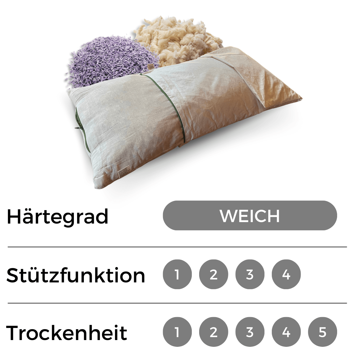 Schafschurwoll-Kissen mit Lavendel 80cm x 80cm