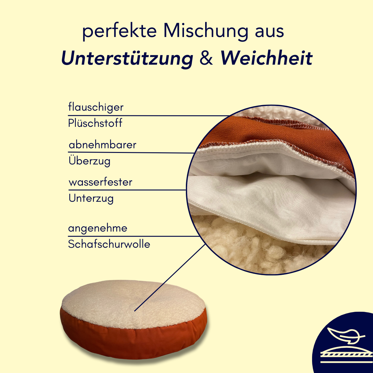 Hundebett - optimale Regeneration für Deinen Liebling