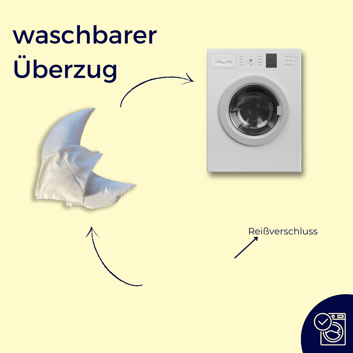 Stillmond - Dein perfekter Begleiter für Schwangerschaft und Stillzeit