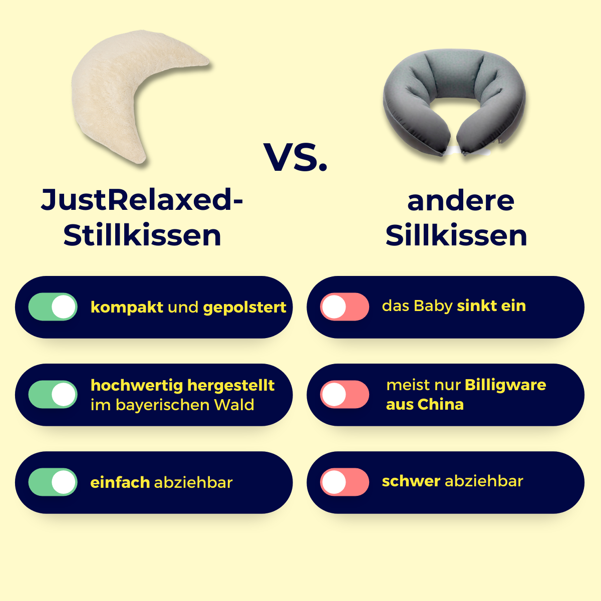Stillmond - Dein perfekter Begleiter für Schwangerschaft und Stillzeit