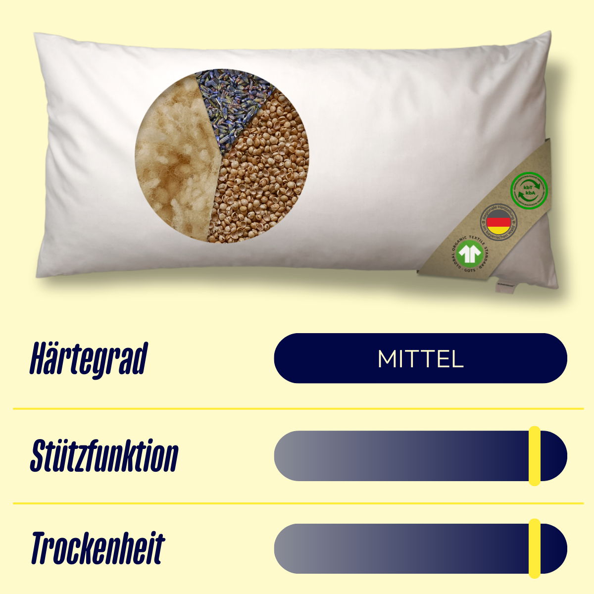 Natur Nackenkissen für erholsamen Schlaf - Lavendel-Edition