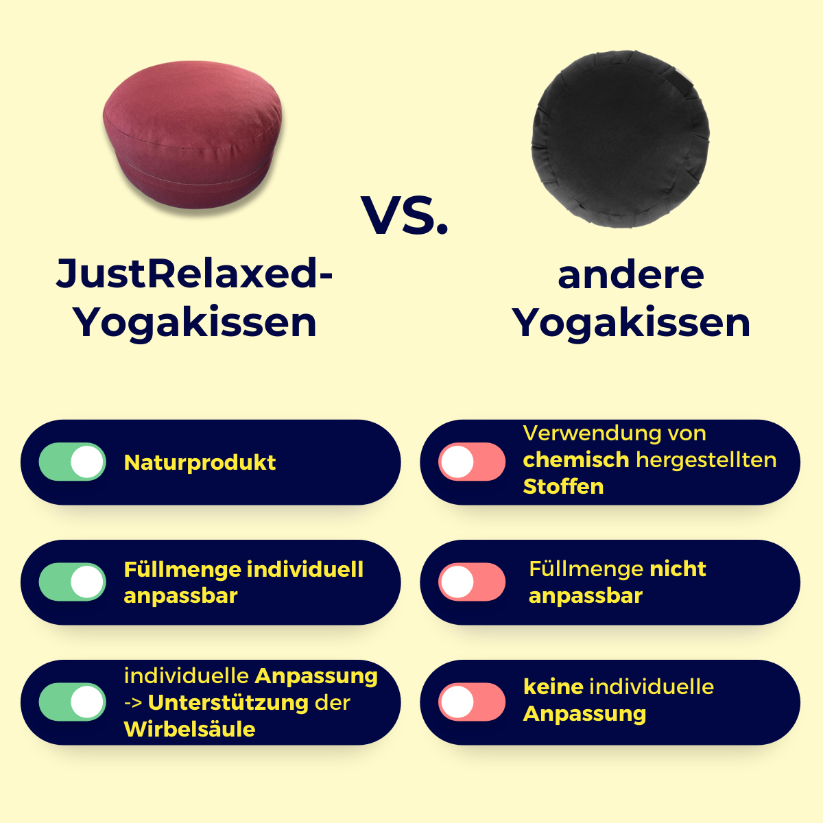 Yogakissen - keine Schmerzen und Verspannungen